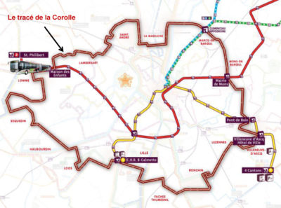 Nouvelle ligne : La corolle