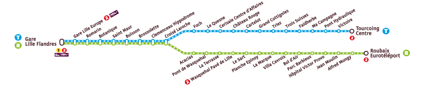 Ligne Tramway