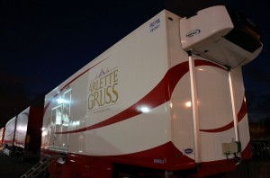 Coulisses Cirque Arlette Gruss 2017 54