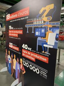 120 000 canettes / h